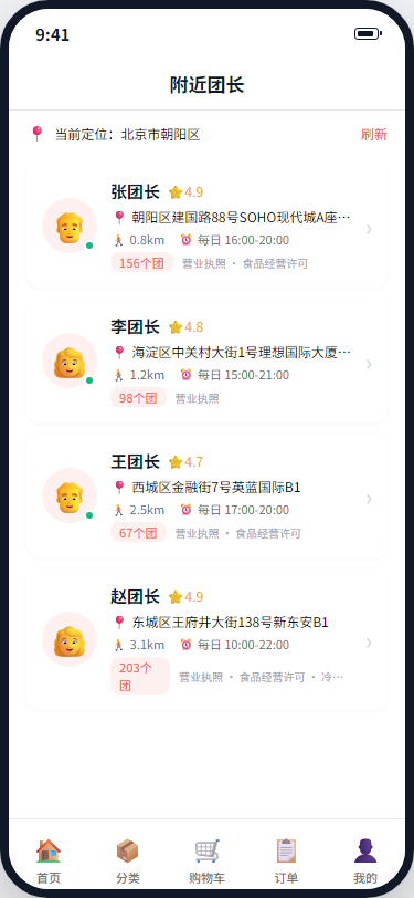 团购点列表