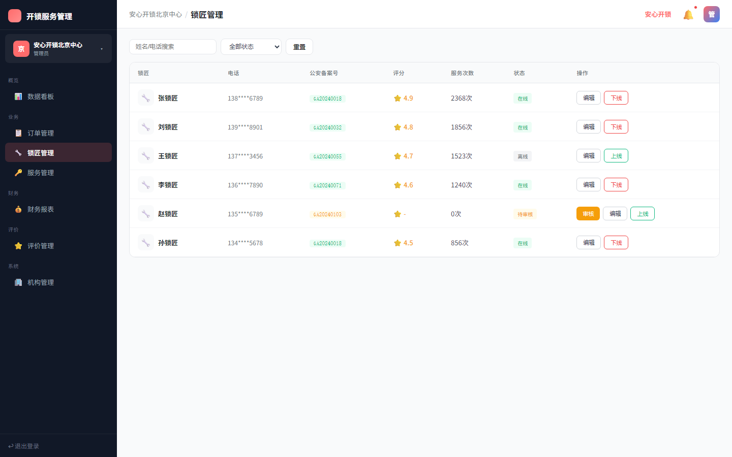 锁匠管理