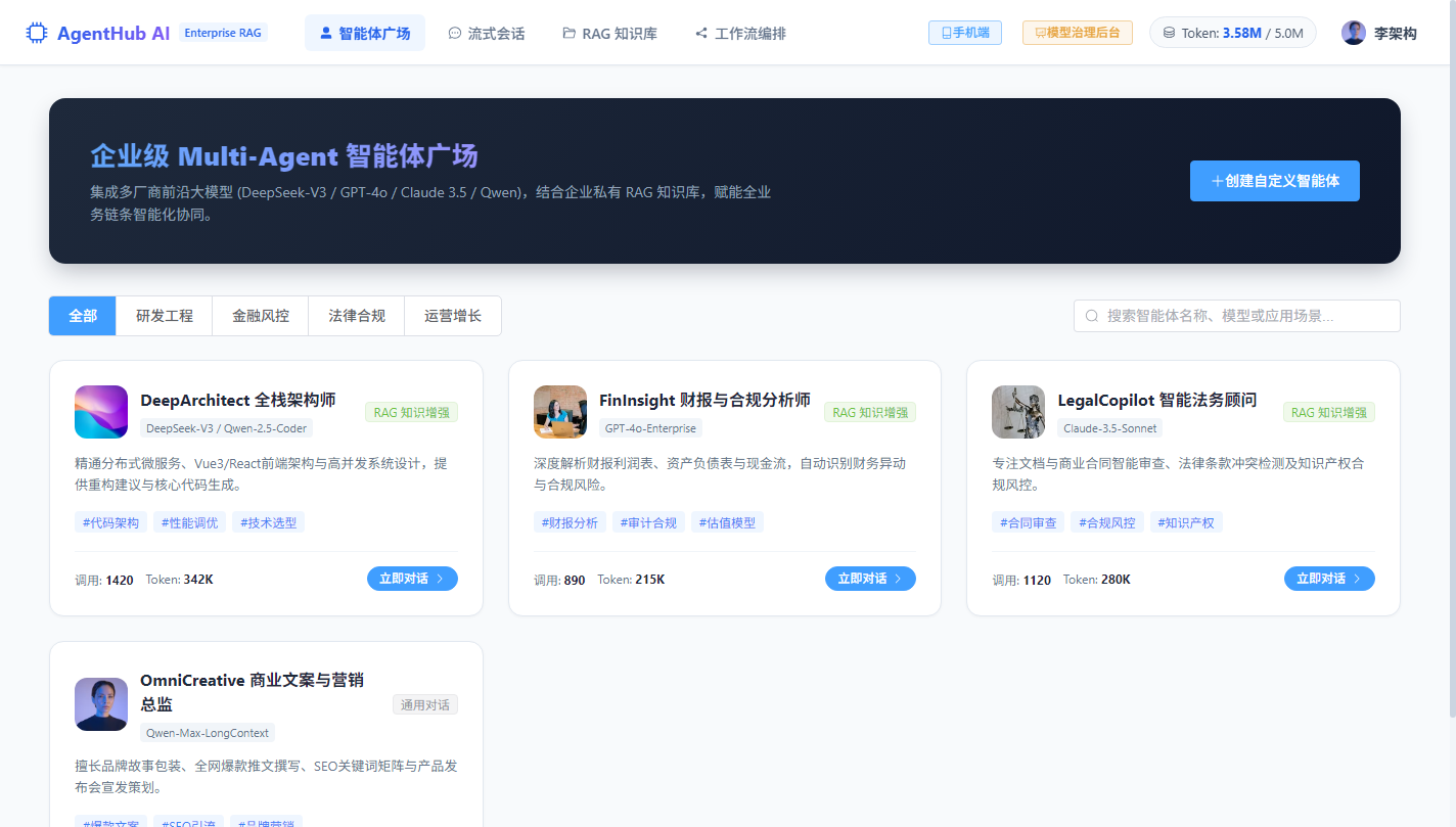 智能体工作大厅