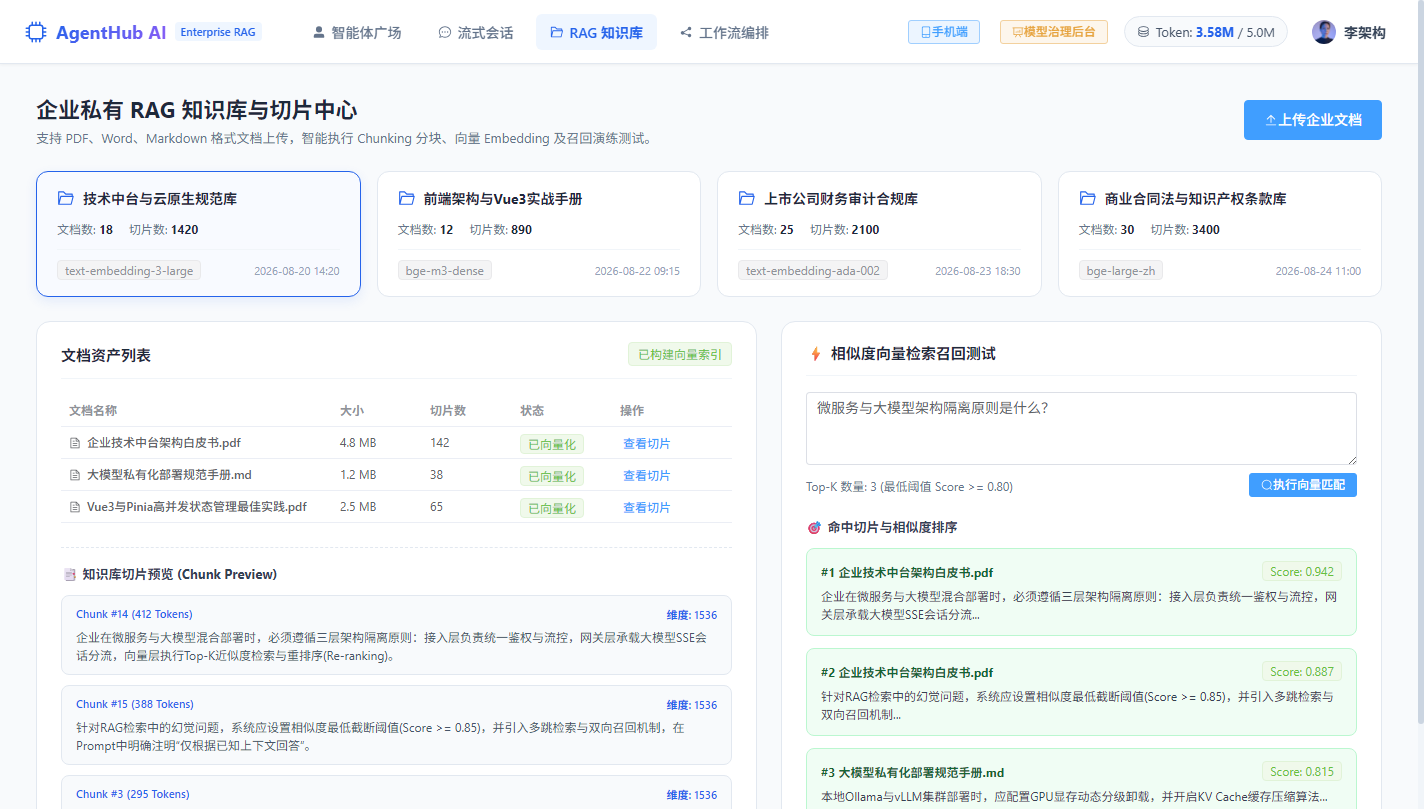私有知识库管理
