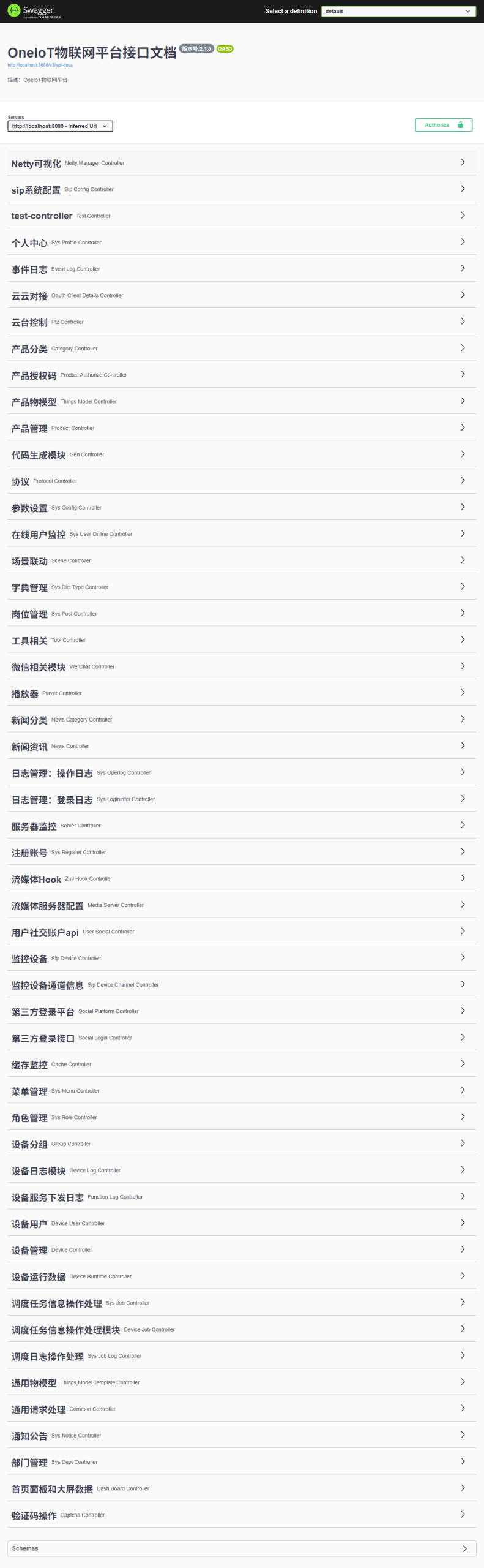 Swagger API文档
