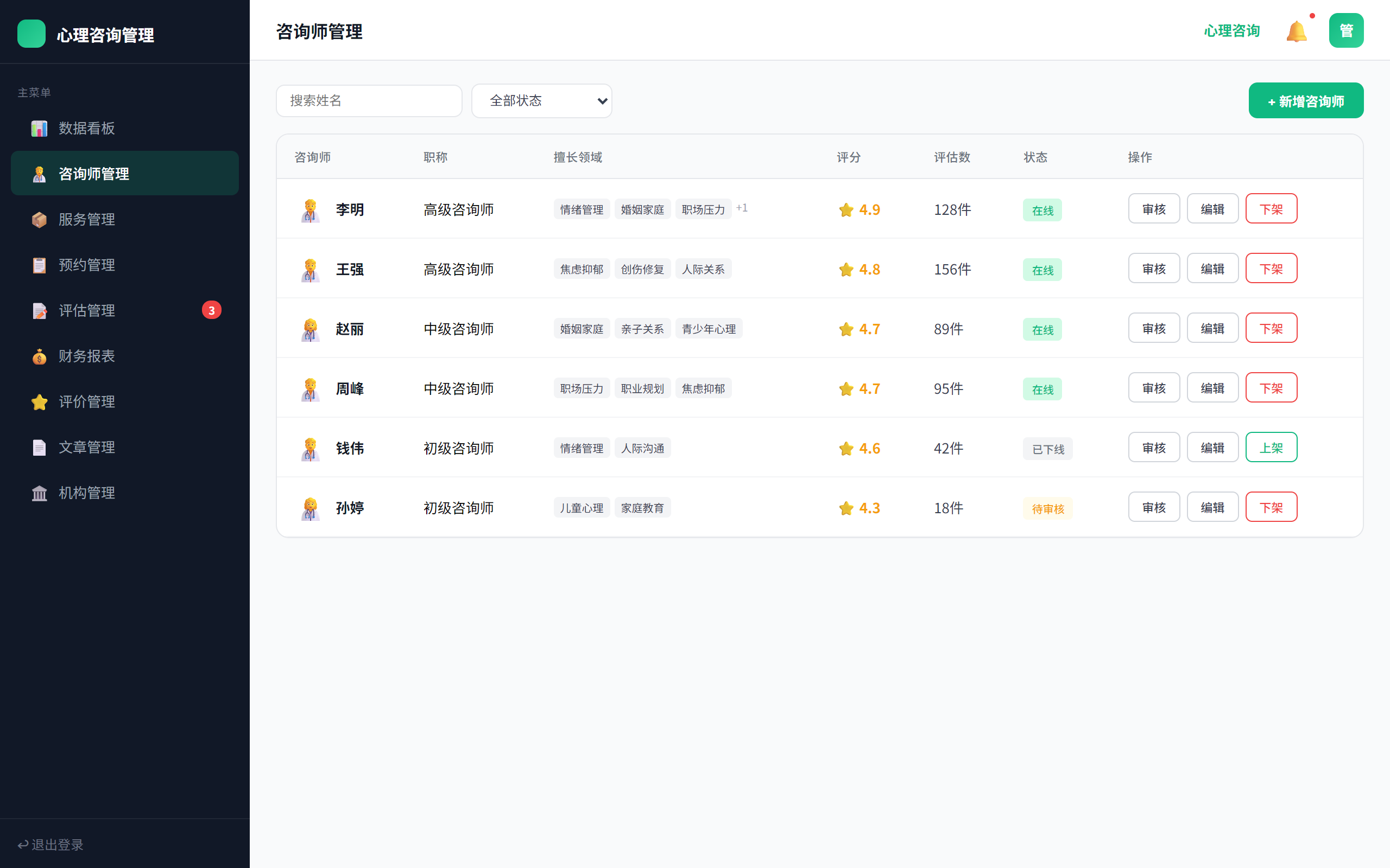 咨询师管理
