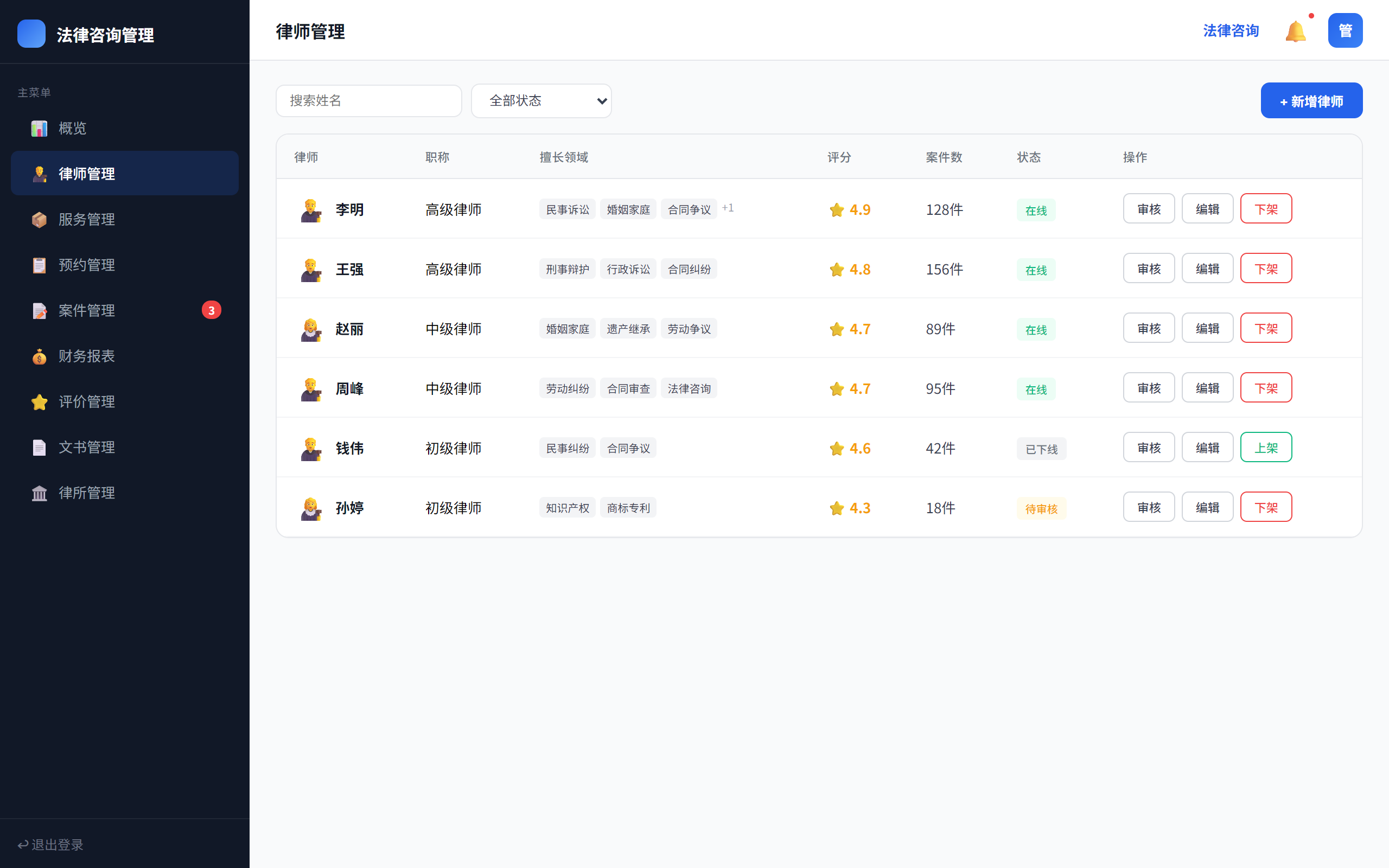 律师管理