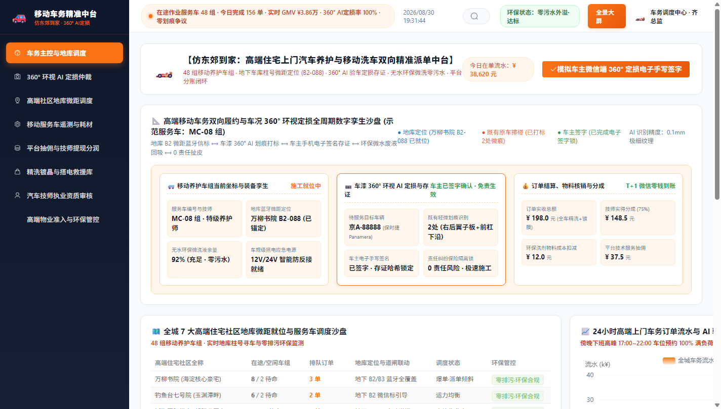移动车务主控主舞台沙盘