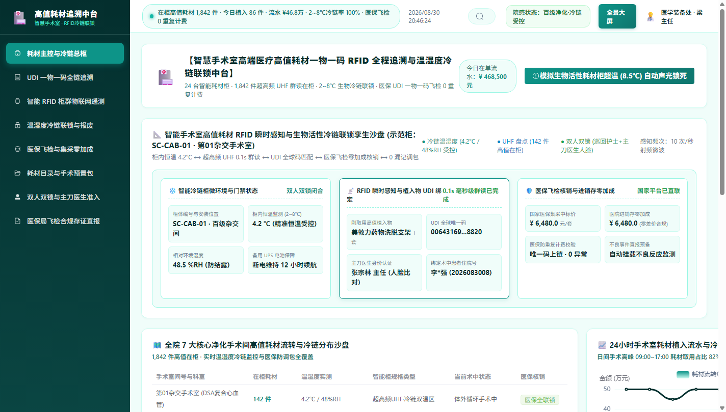 耗材主控与冷链总枢主舞台沙盘