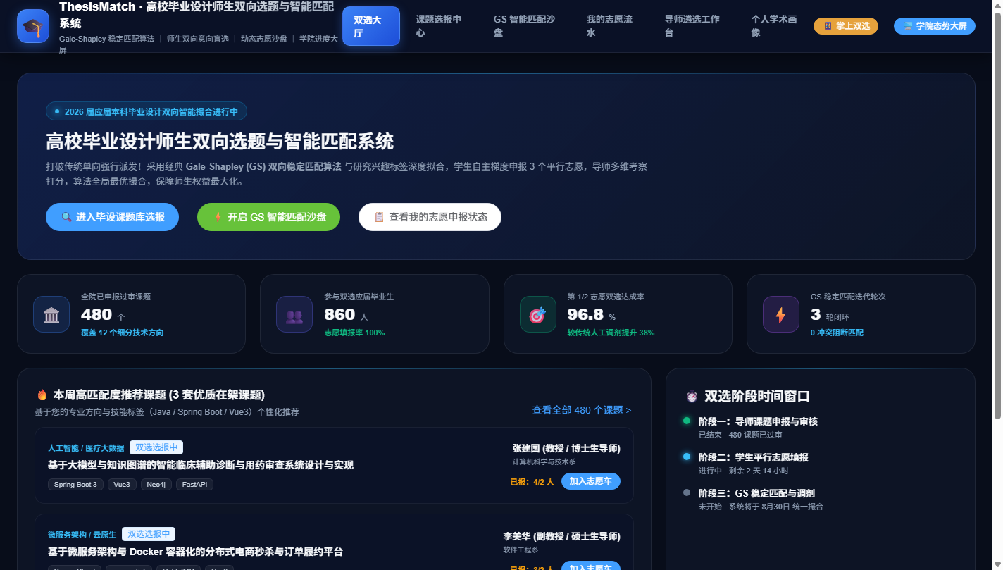 双选门户首页