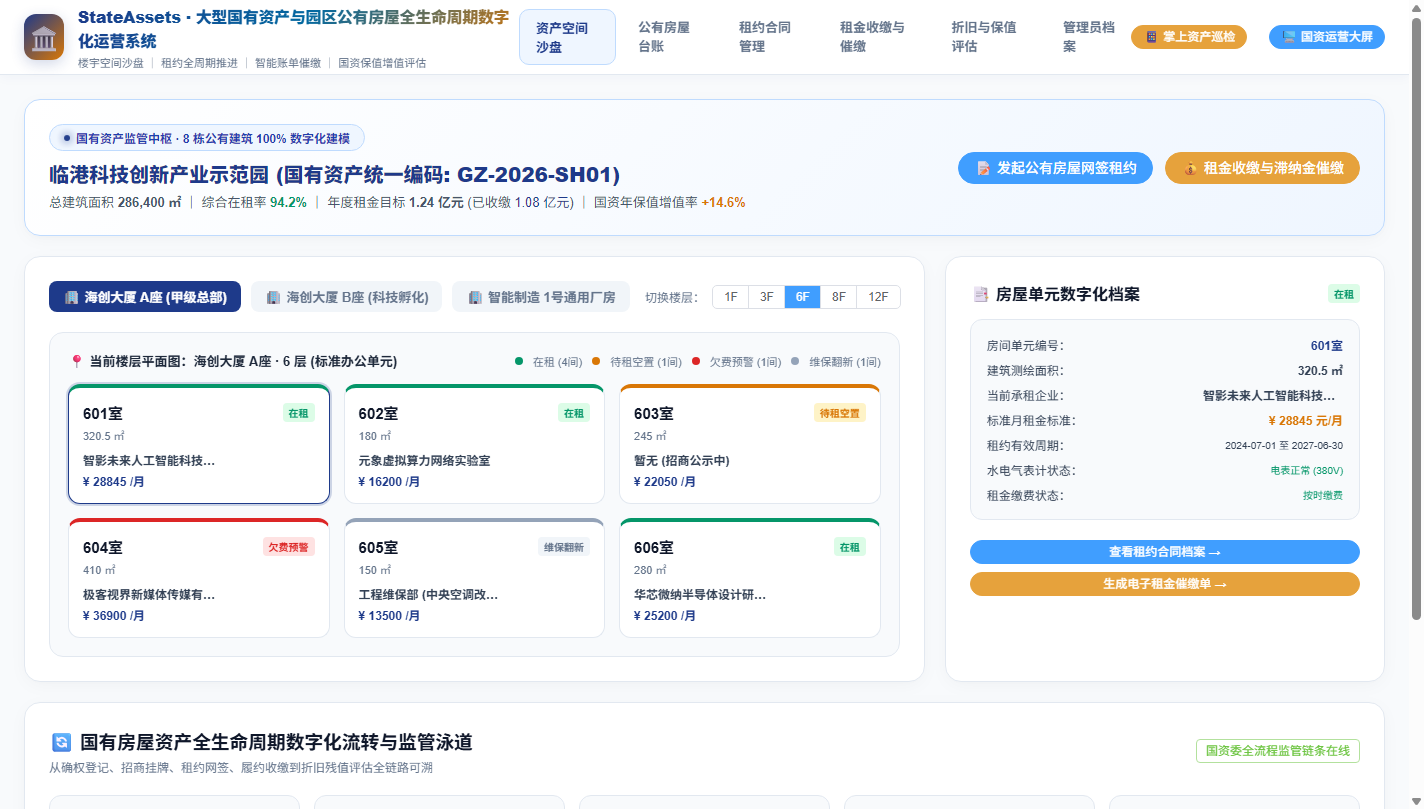 资产空间沙盘主页