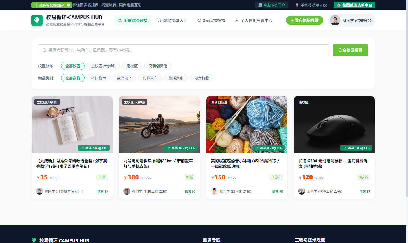 PC 校园闲置跳蚤市集与多校区筛选