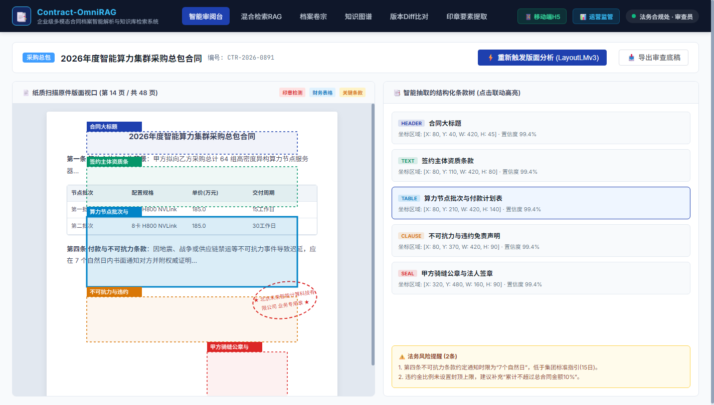 多模态审阅工作台