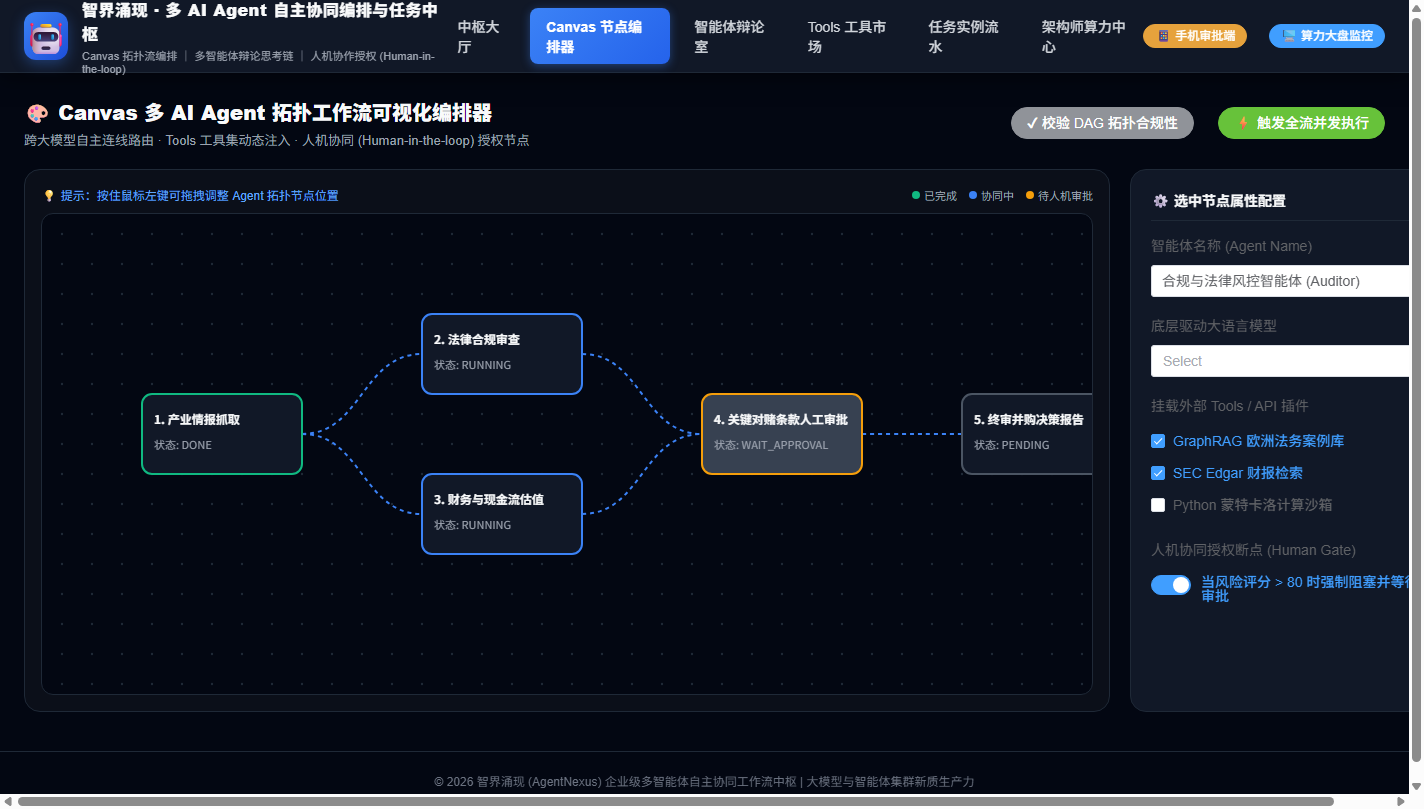 PC Canvas 多 Agent 节点流编排器