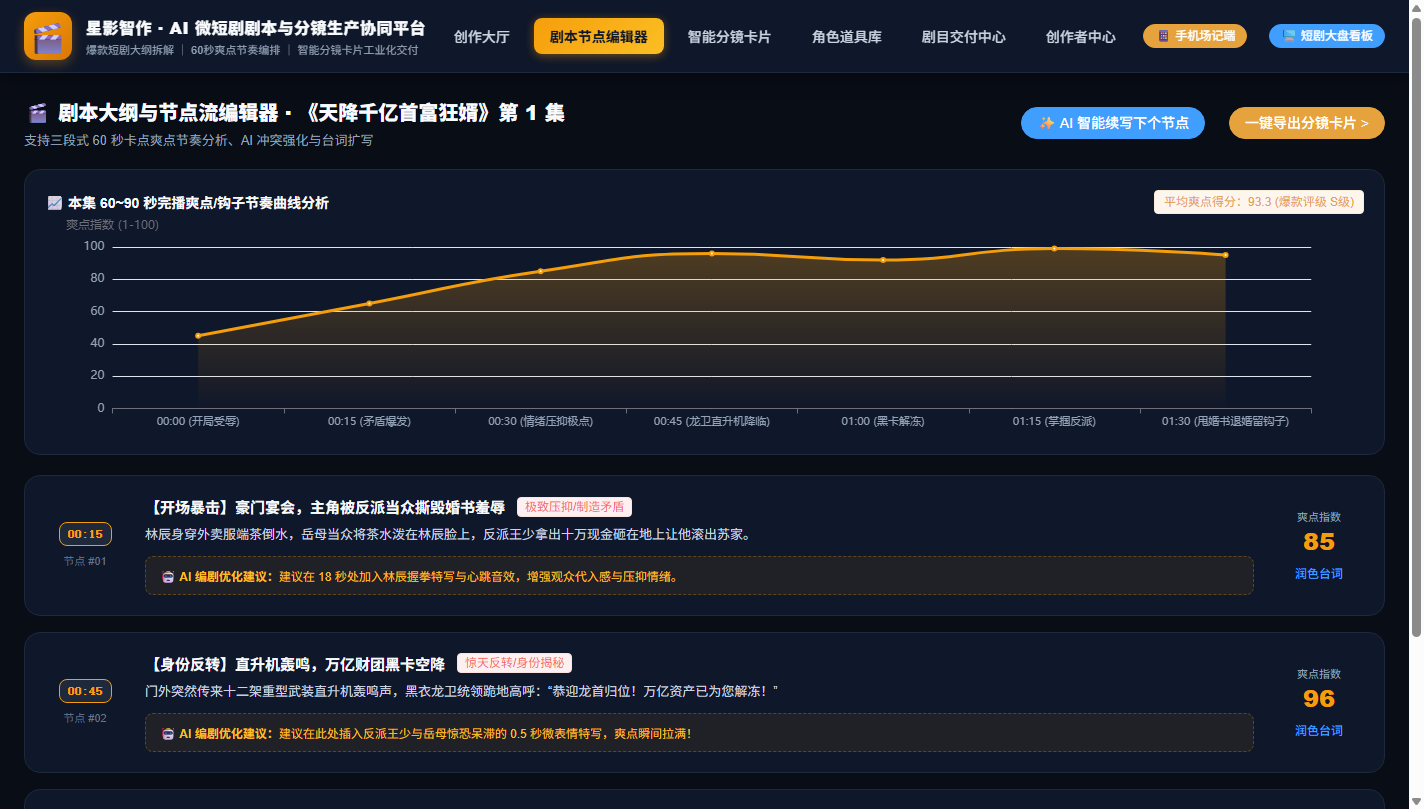 PC 剧本节点流与60秒爽点节奏曲线