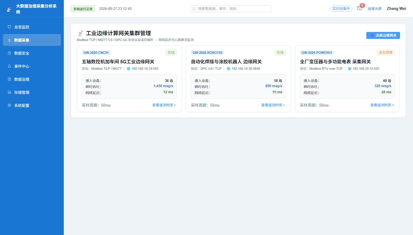 边缘网关管理