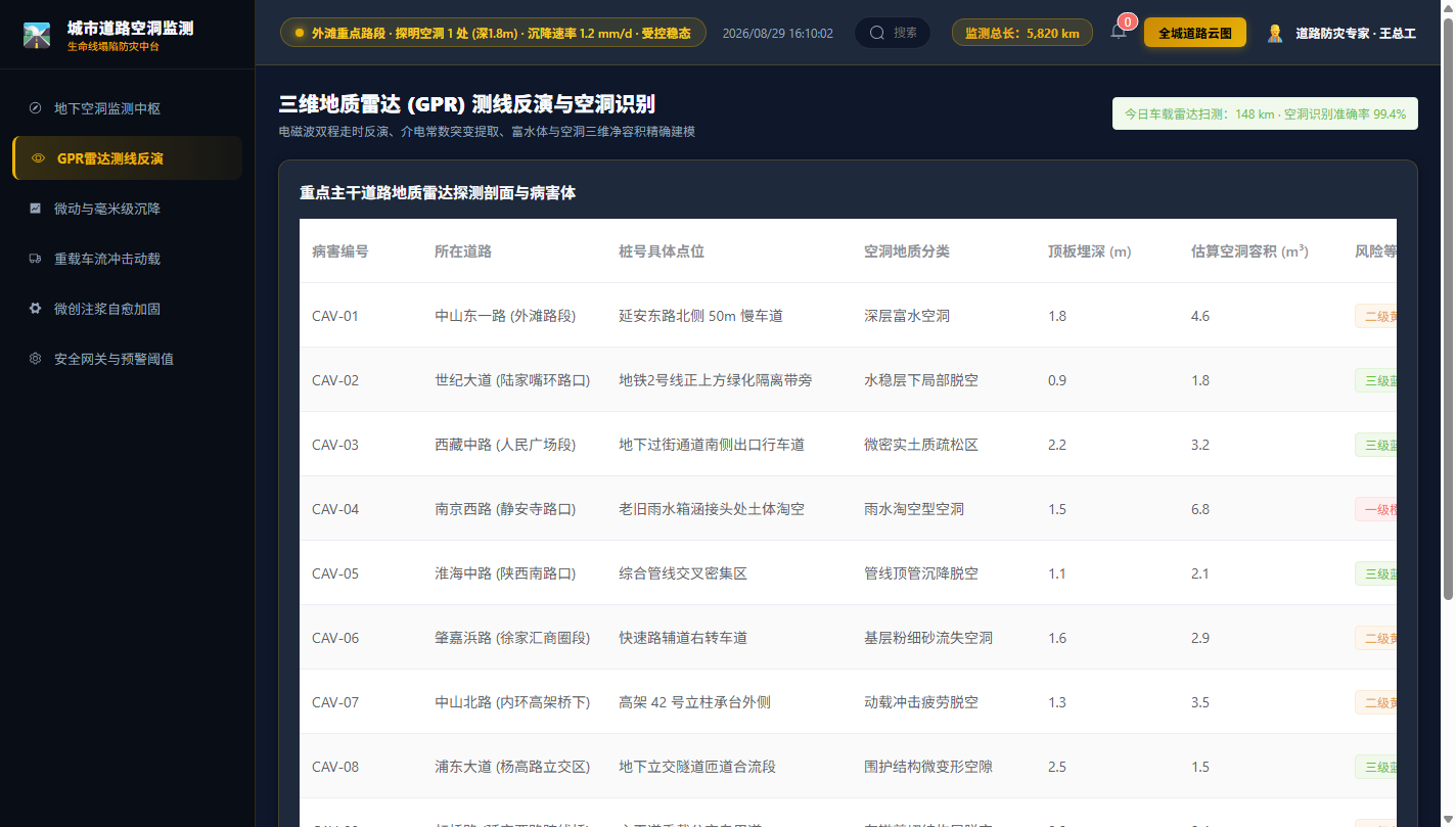 GPR雷达反演