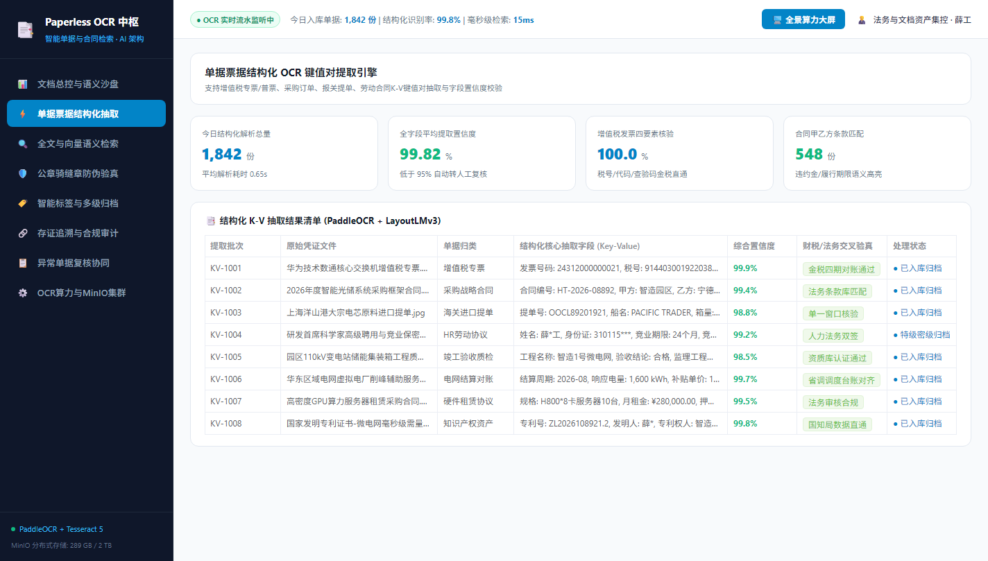 结构化抽取