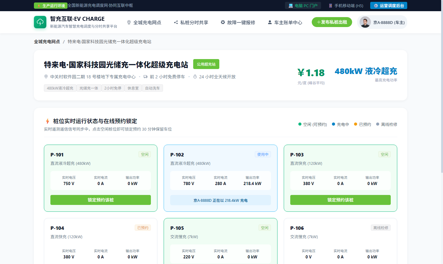 PC 站点详情与桩位状态实时预约锁定