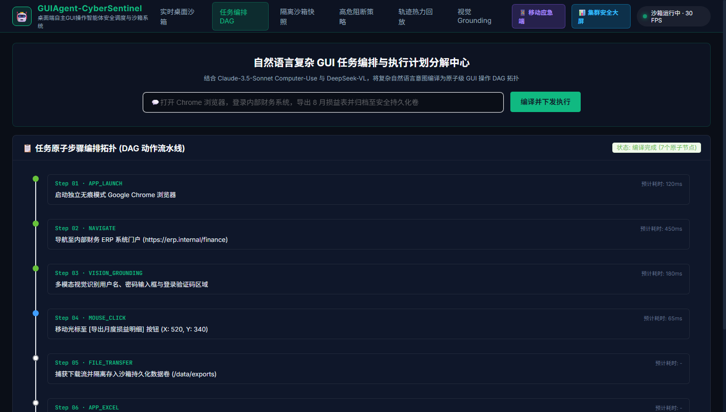 任务编排中心