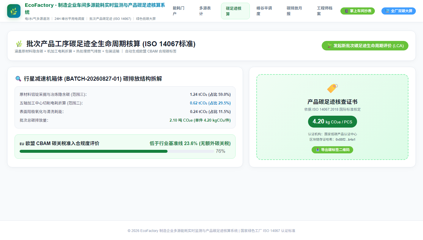 碳足迹核算