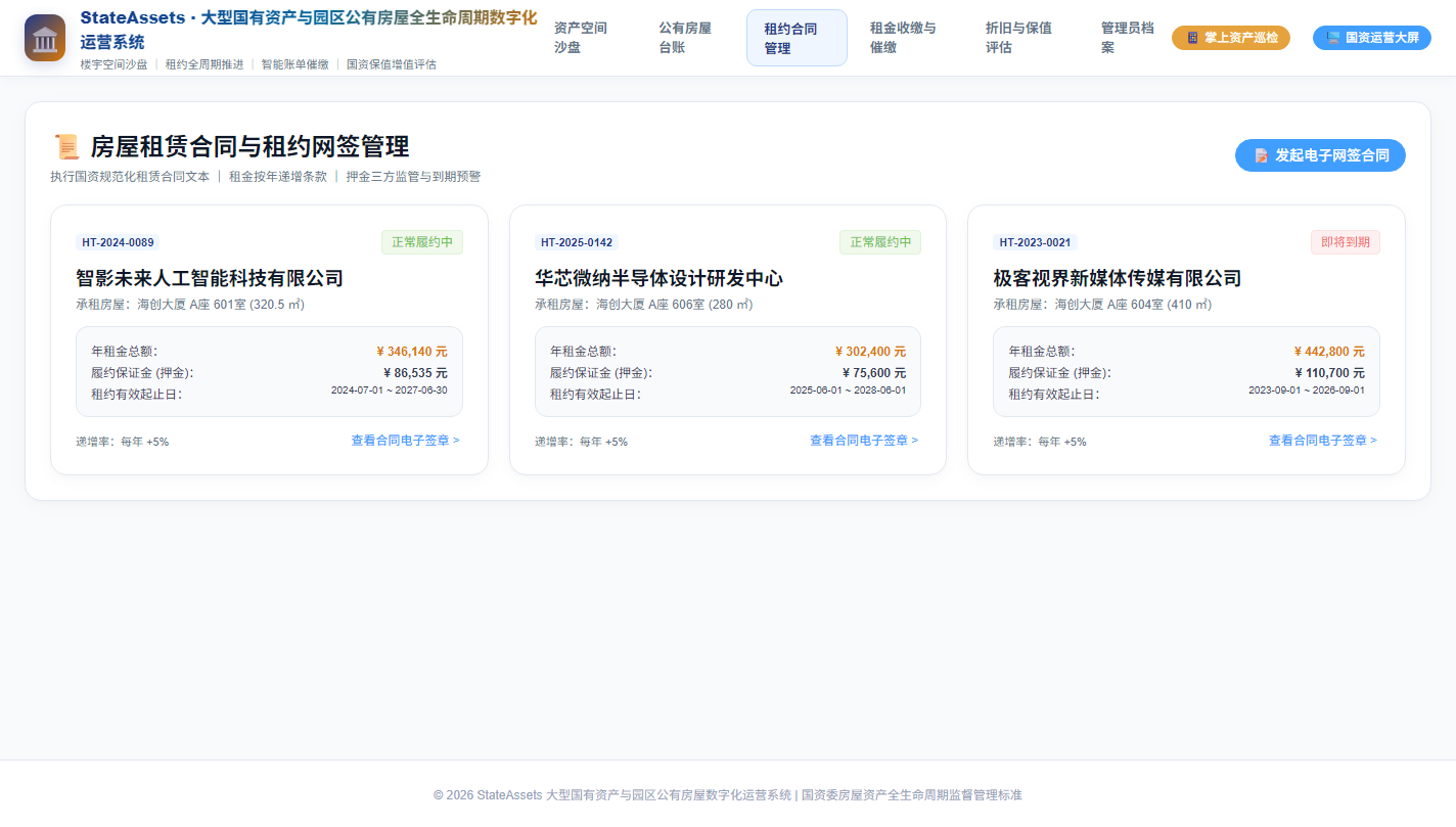 租约合同管理