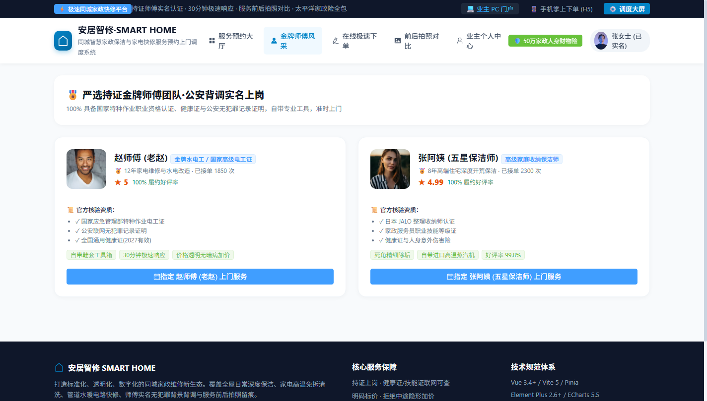 PC 金牌认证师傅风采与背调技能档案