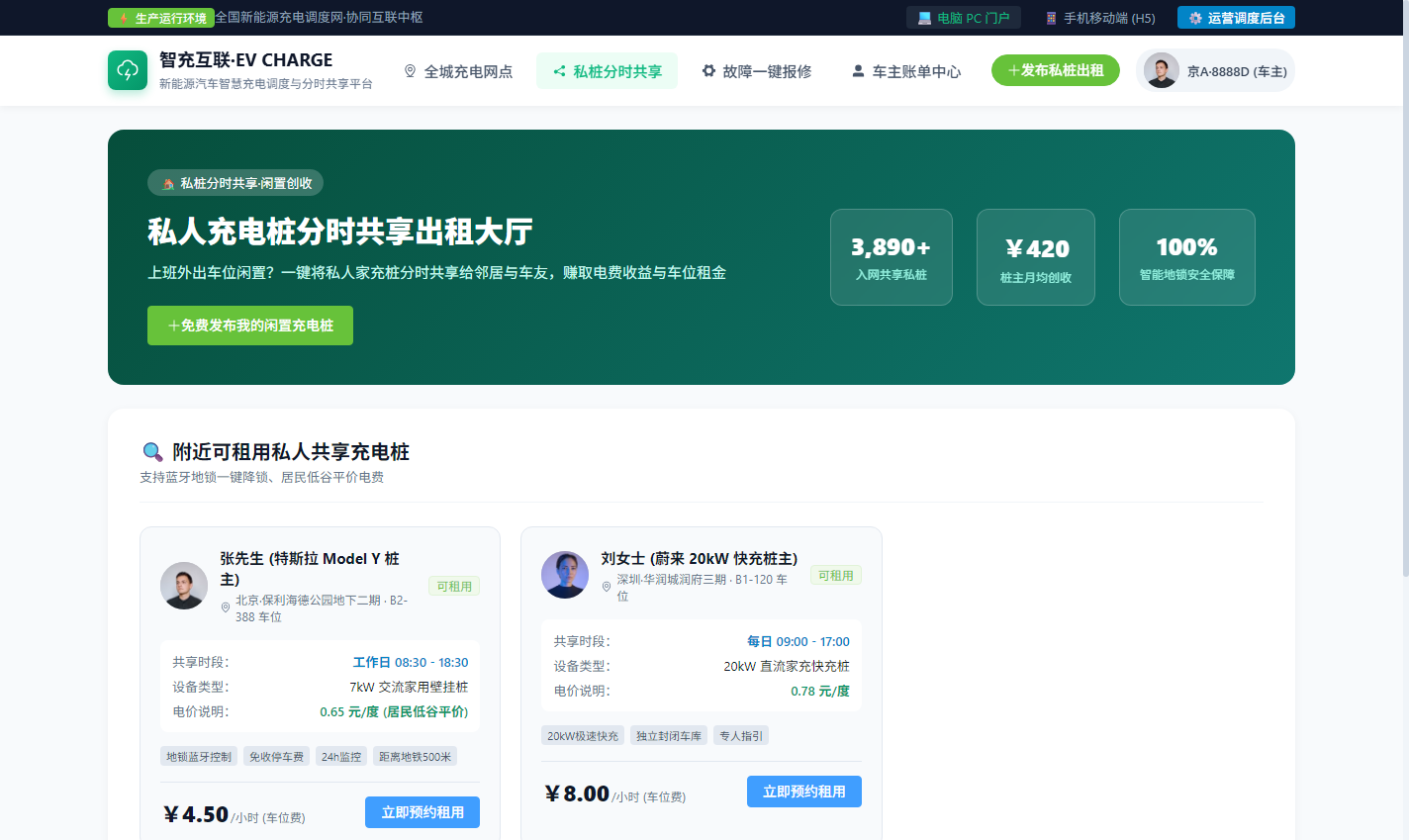 PC 私人充电桩分时共享出租大厅