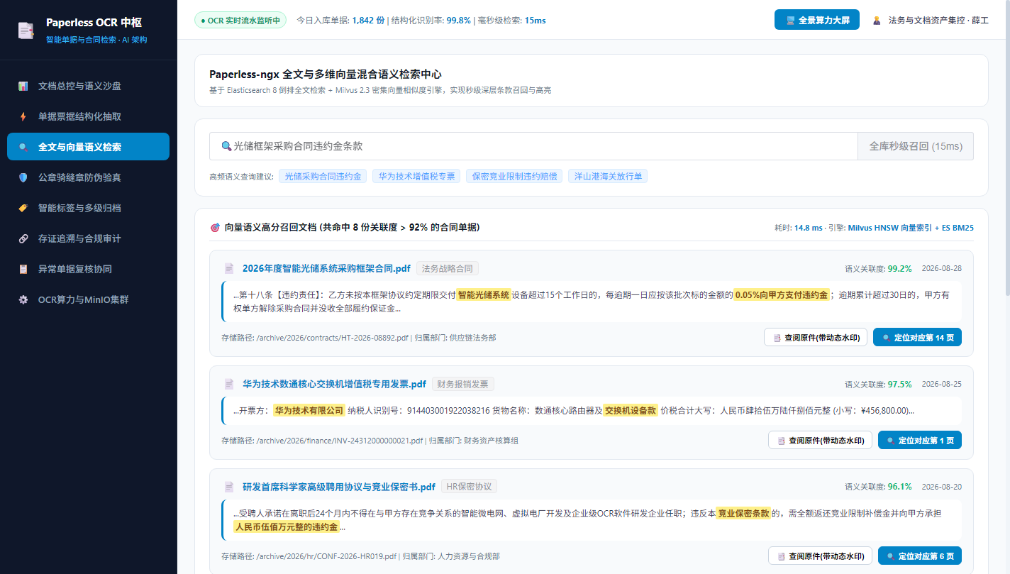 向量语义检索