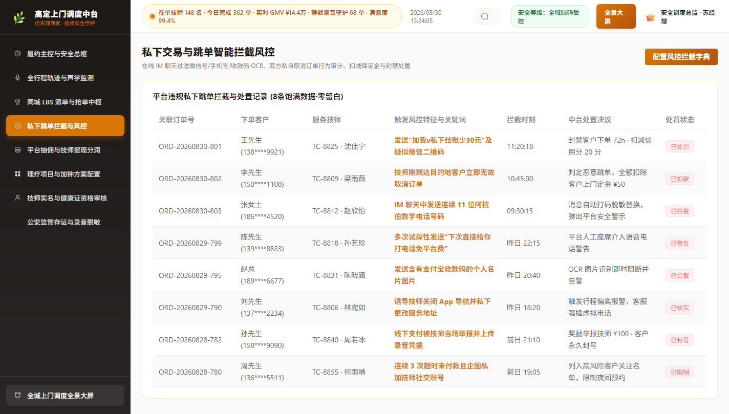 私下跳单拦截