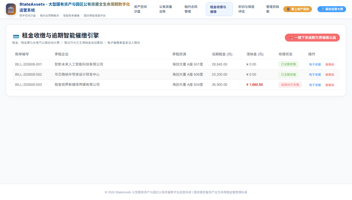 租金账单与催缴