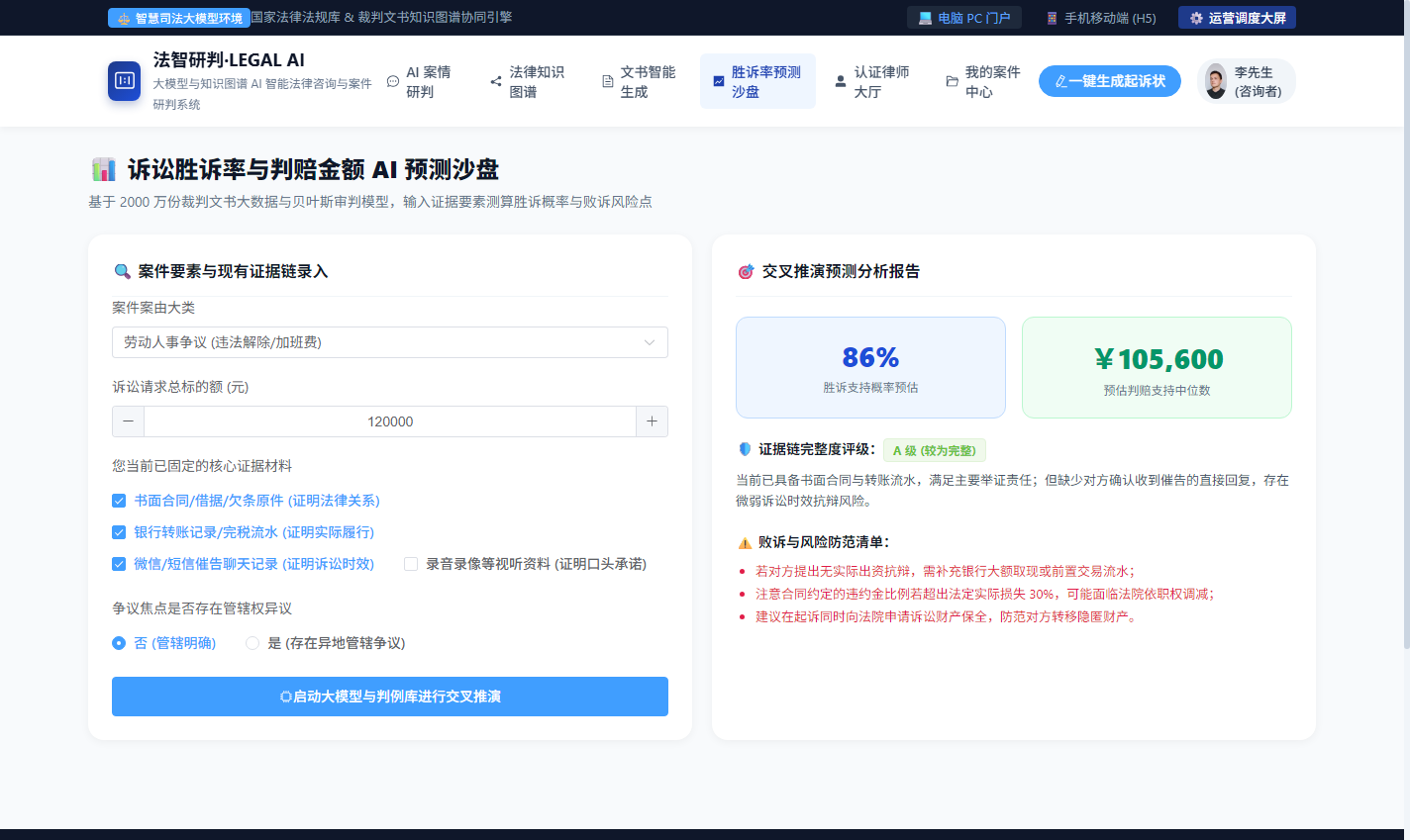 PC 诉讼胜诉率与判赔金额 AI 预测沙盘