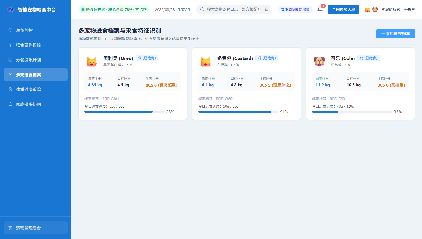 多宠档案