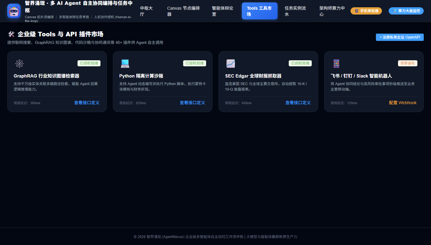 PC 企业级 Tools 插件市场