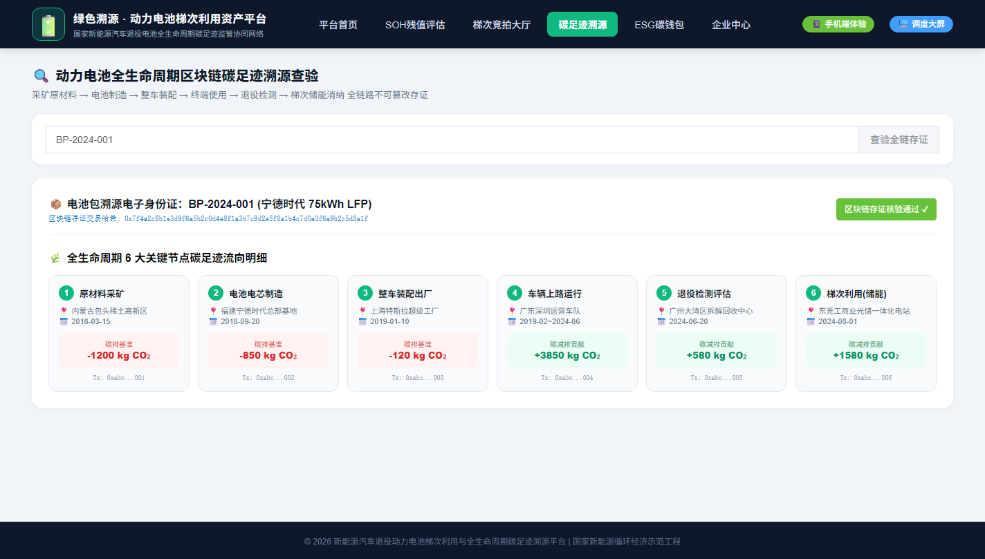 PC 全生命周期区块链碳足迹溯源