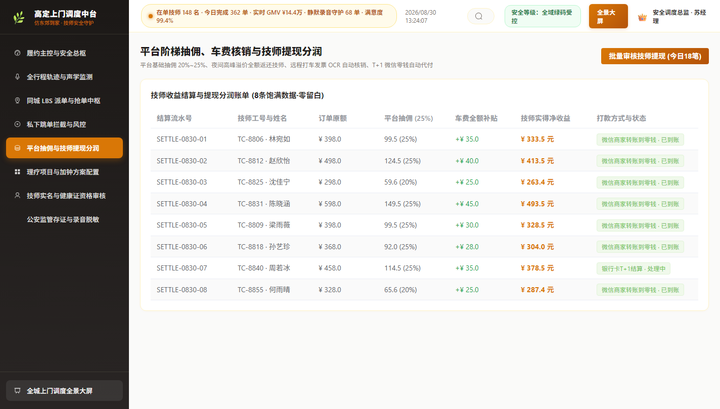 抽佣与提现分润