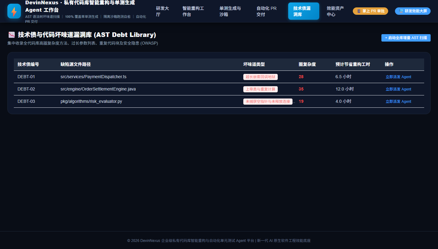 PC 技术债与坏味道漏洞库