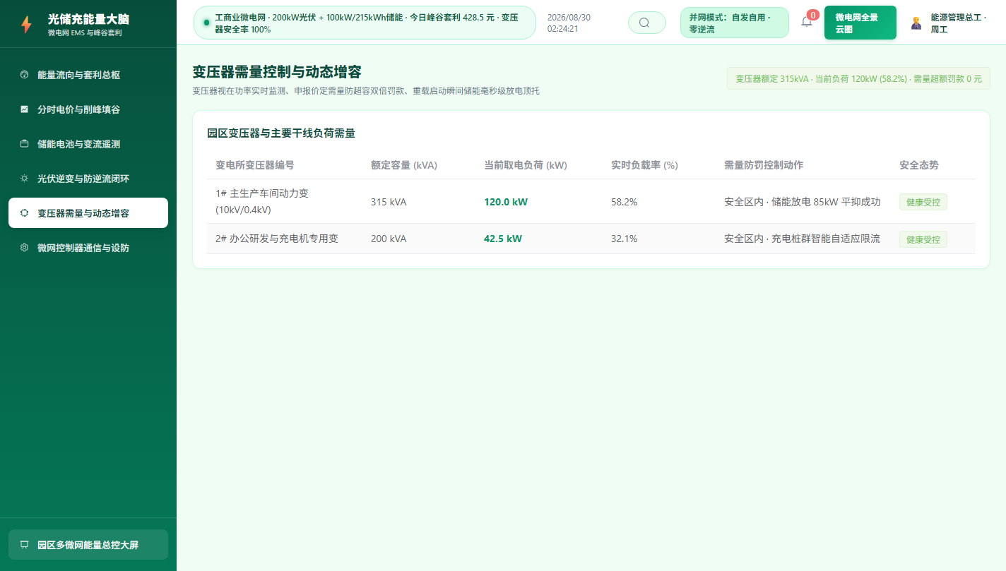 变压器需量增容