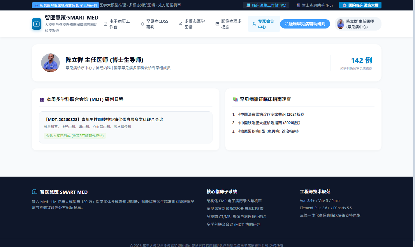 PC 临床专家中心与多学科会诊MDT