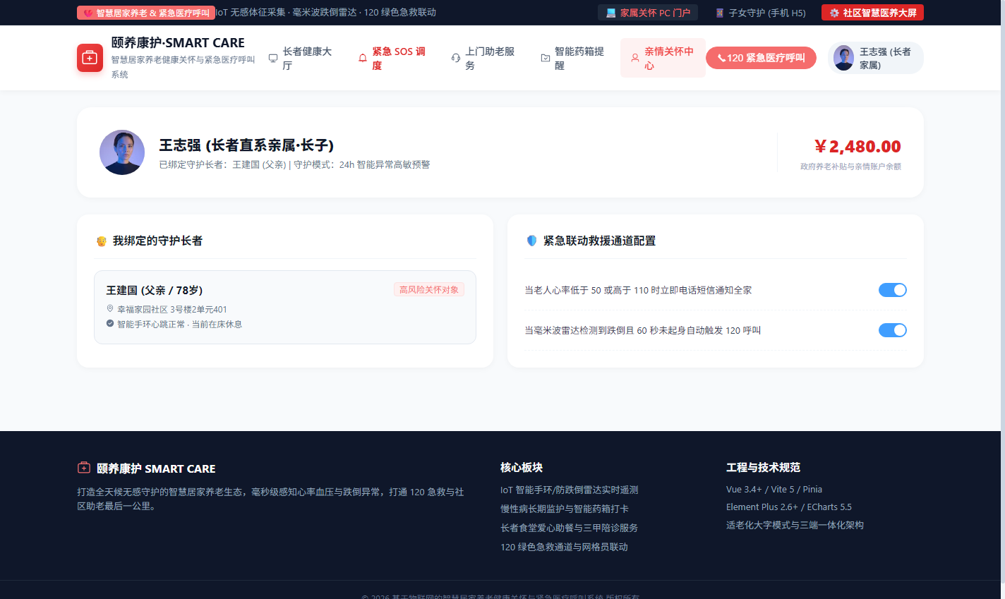 PC 家属亲情关怀与紧急通道配置