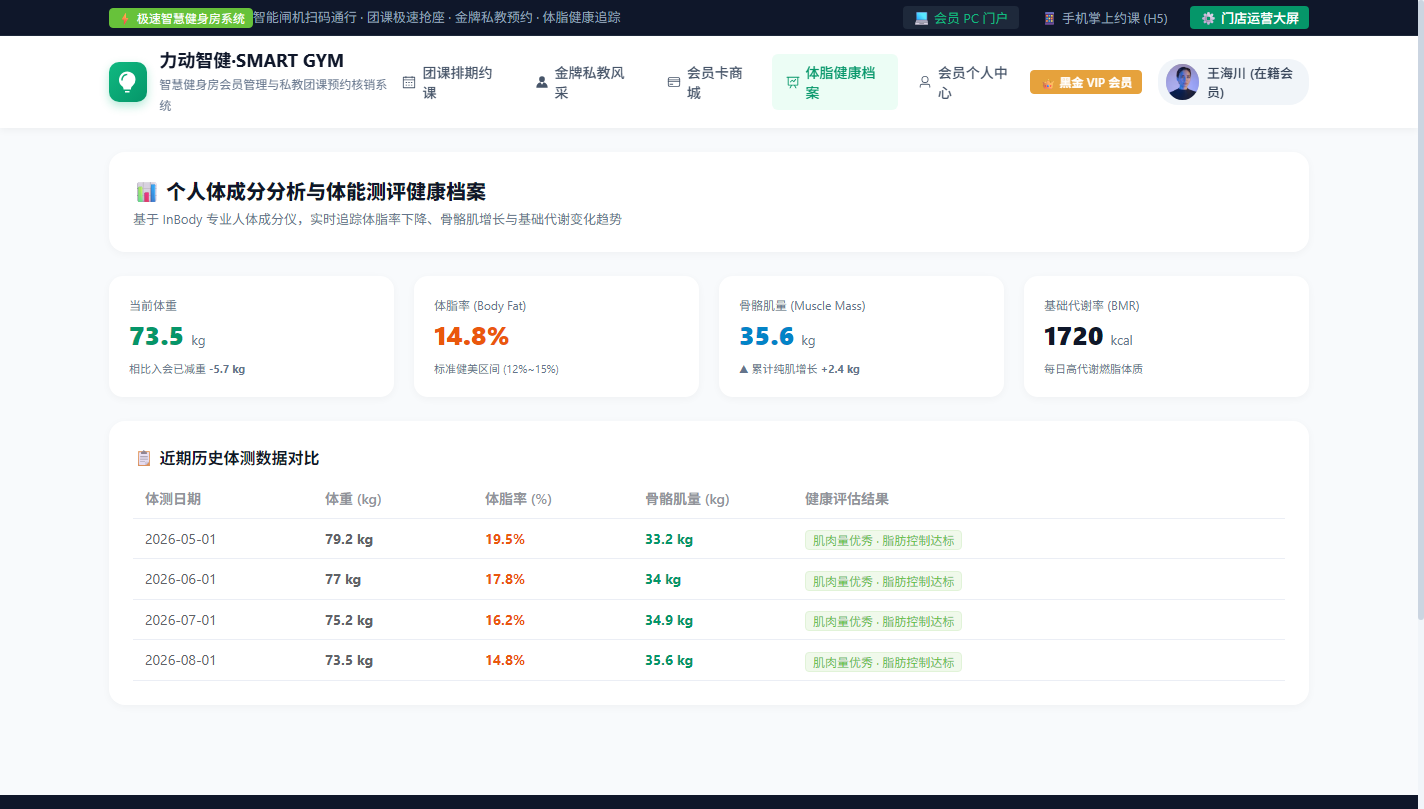 PC 个人体成分分析与体能测评健康档案