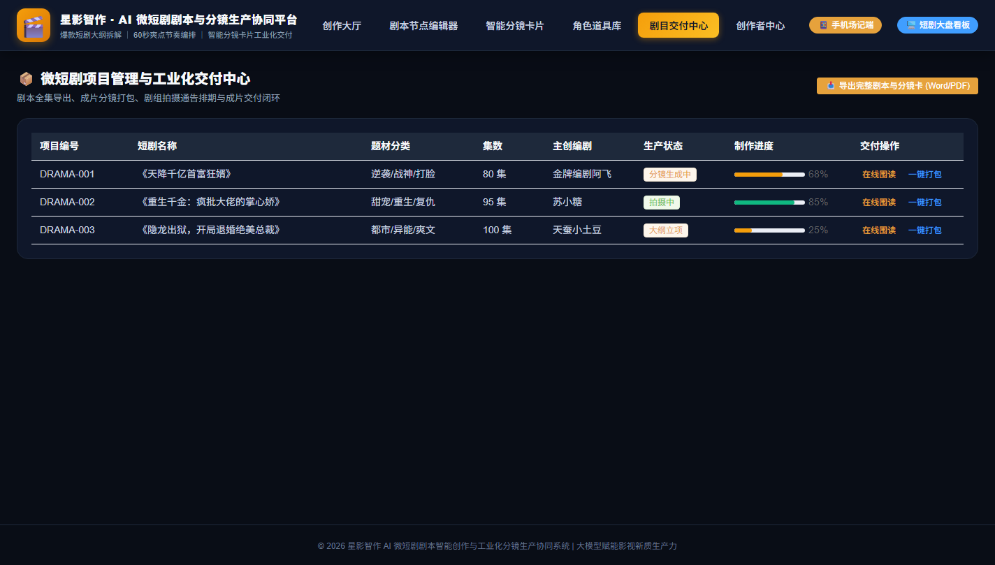 PC 剧目工业化交付中心