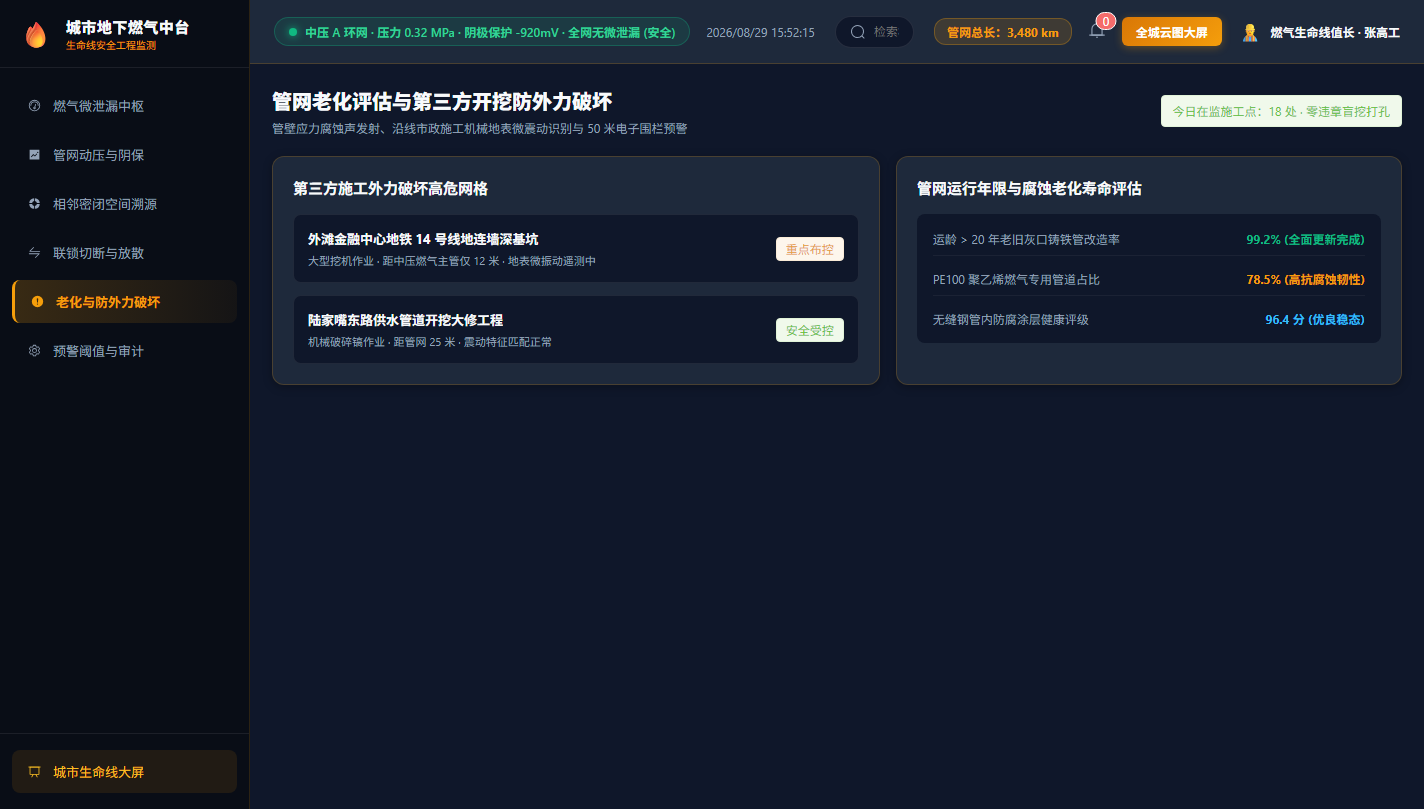 防外力破坏