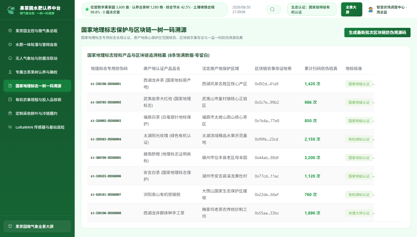 地理标志溯源