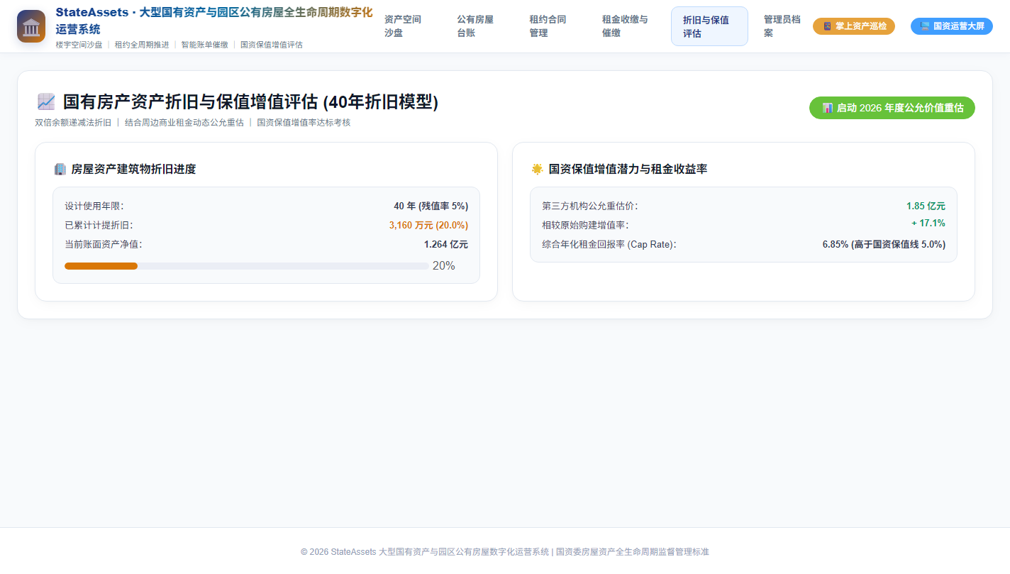 资产评估