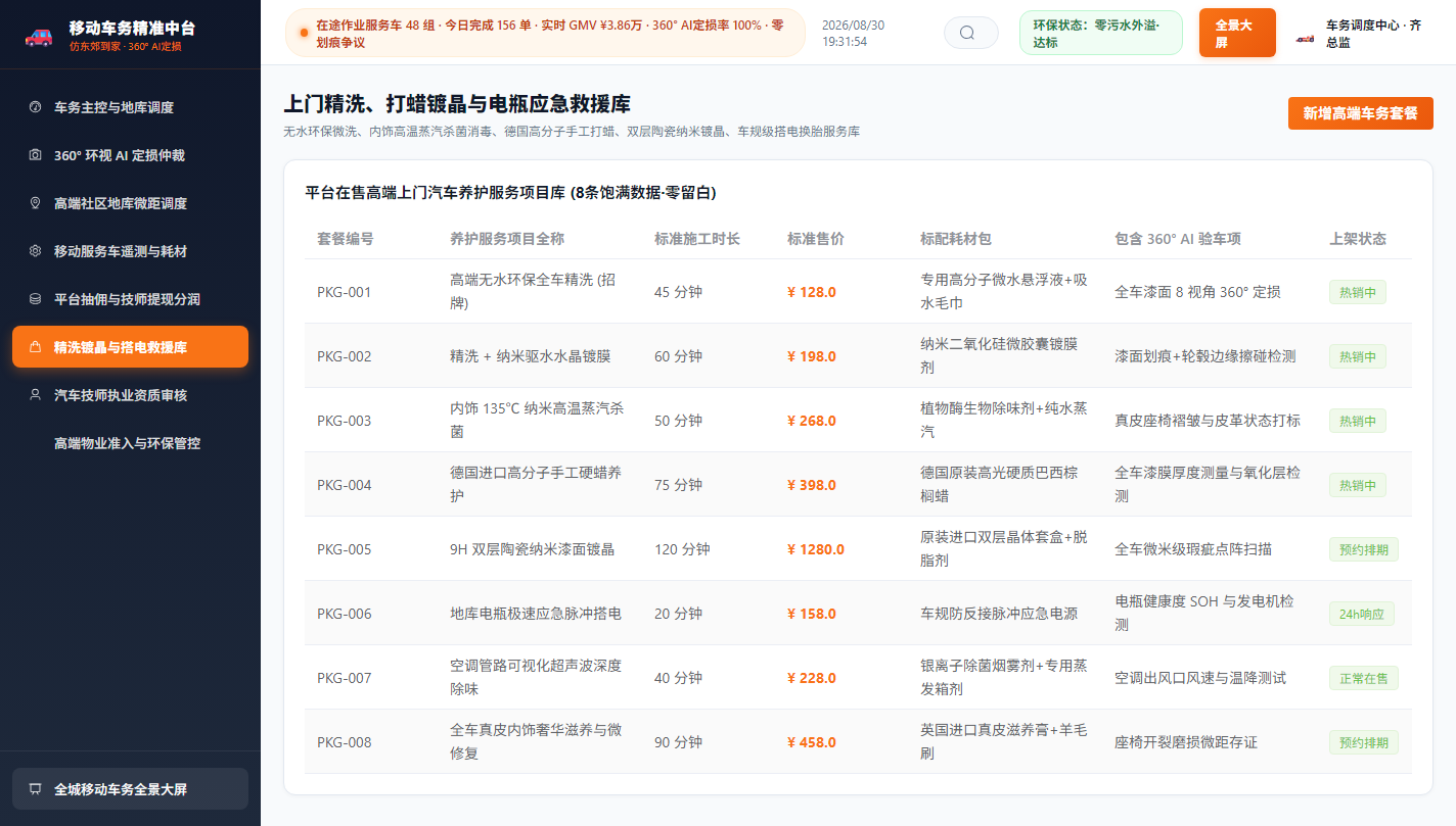 服务项目配置