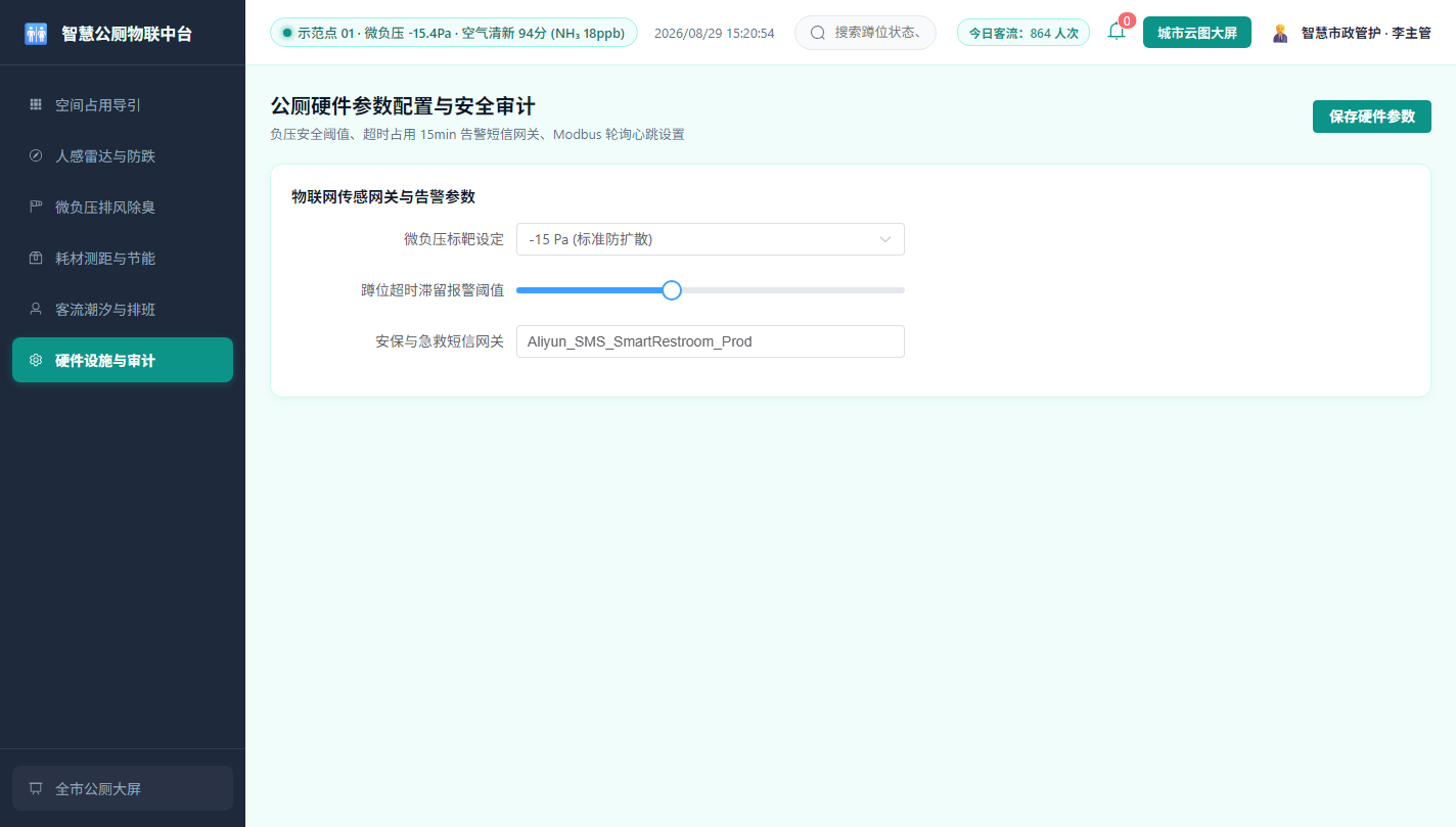 硬件参数审计