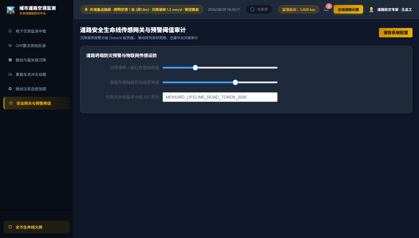 安全网关与阈值