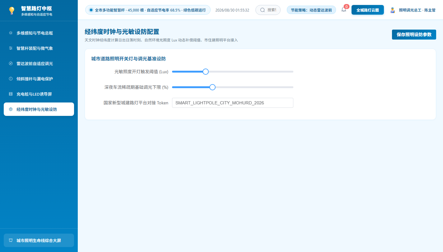 天文时钟设防