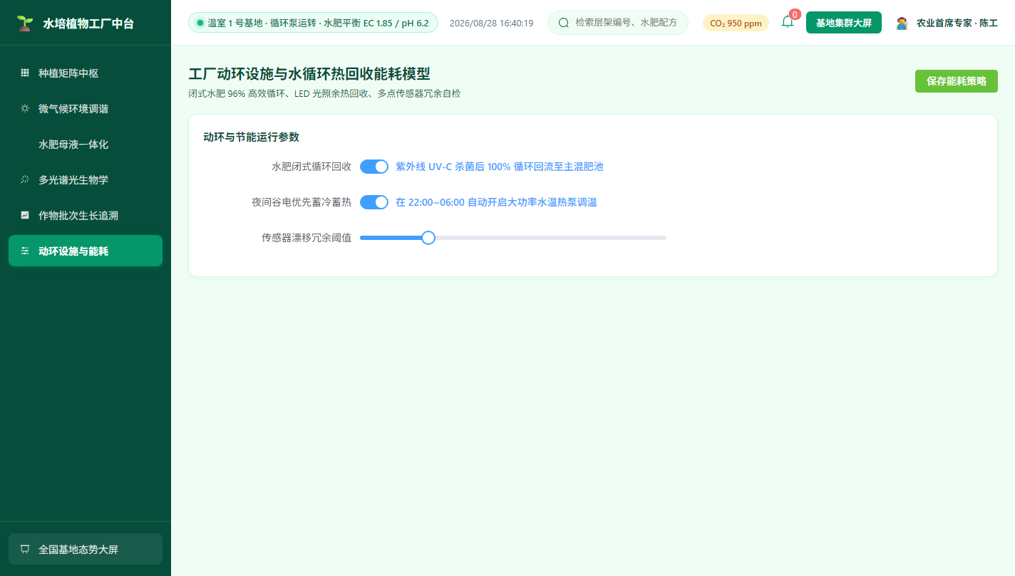 动环设施能耗