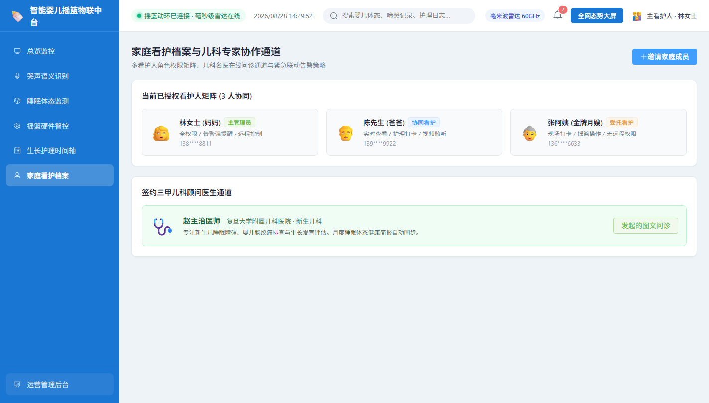 家庭档案
