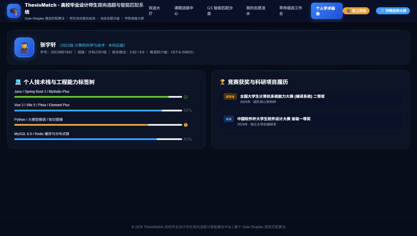 个人档案