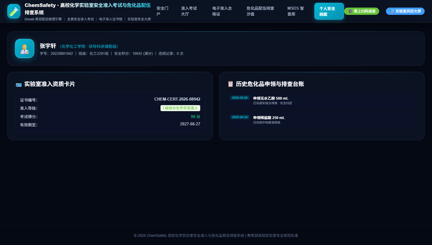 准入证书