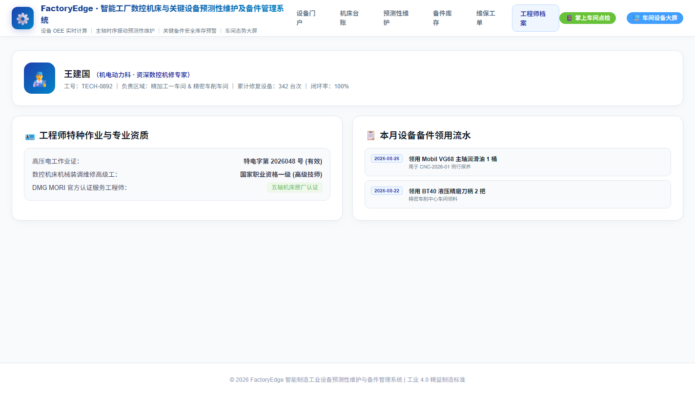 工程师档案